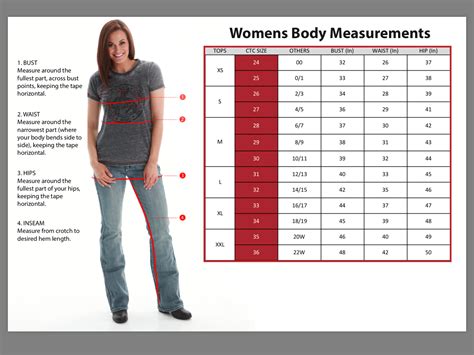 Women Jeans Sizes Chart