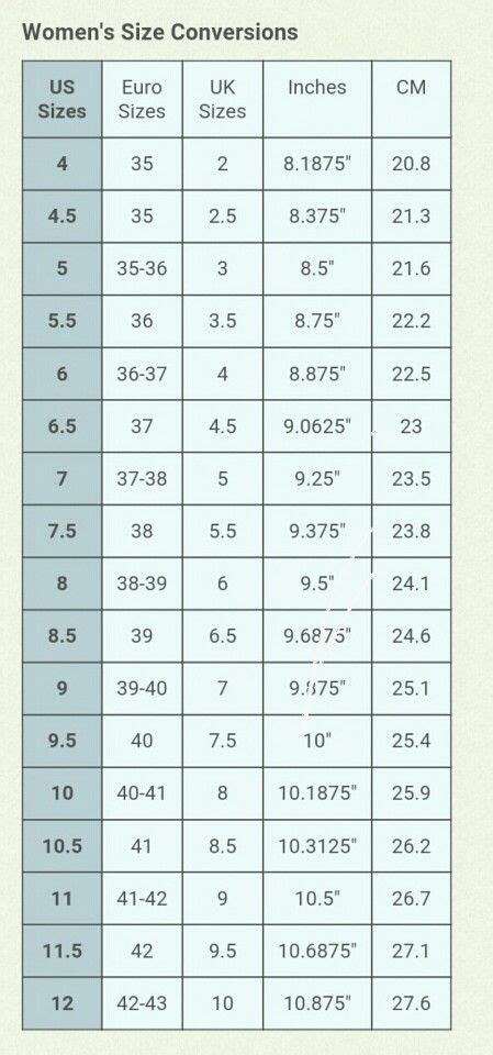 Women Shoe Size Chart Inches