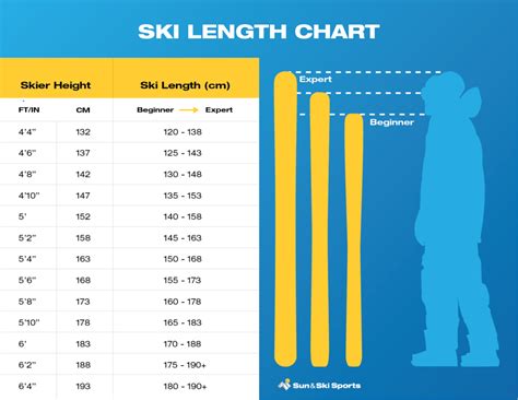 Women Ski Size Chart