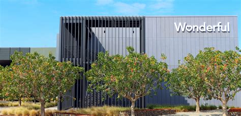 Wonderful Career Center