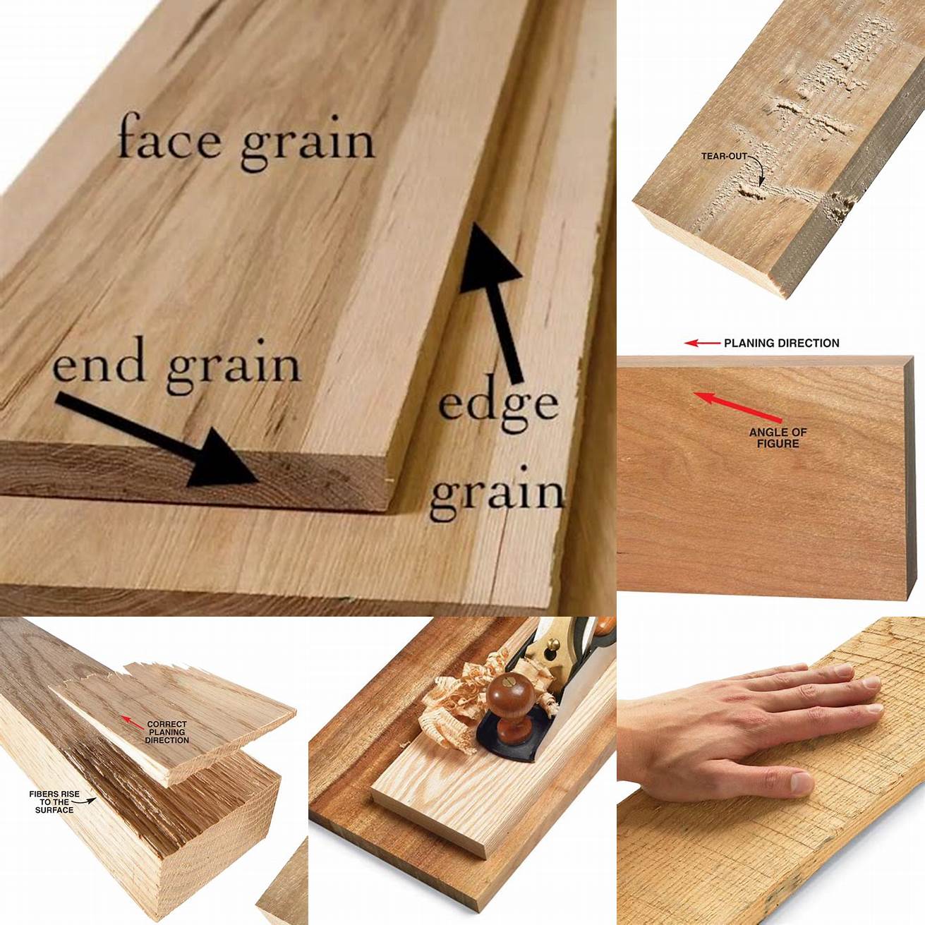Wood Grain Directions