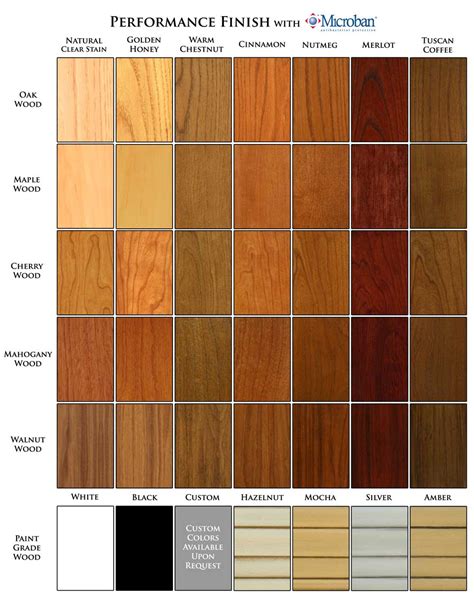 Wood Furniture Colour Chart
