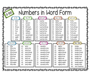 Word Form Of Numbers Chart