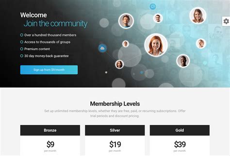 Wordpress Membership Template
