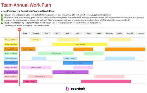 Work Planner Template