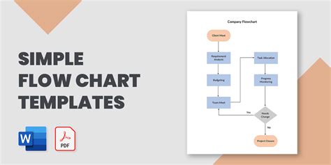 Workflow Chart Template Word
