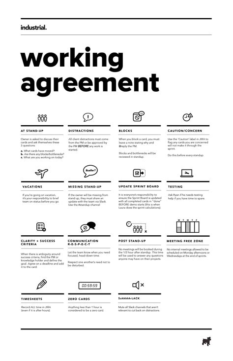 Working Agreement Template