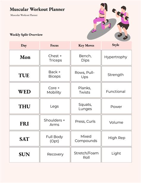 Workout Plan Template
