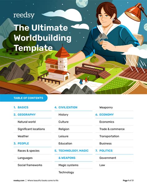 World Building Template