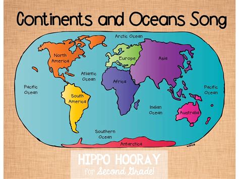 Continents Oceans