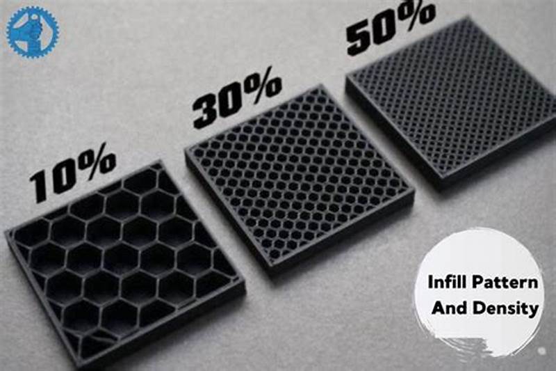 Worst Infill Pattern
