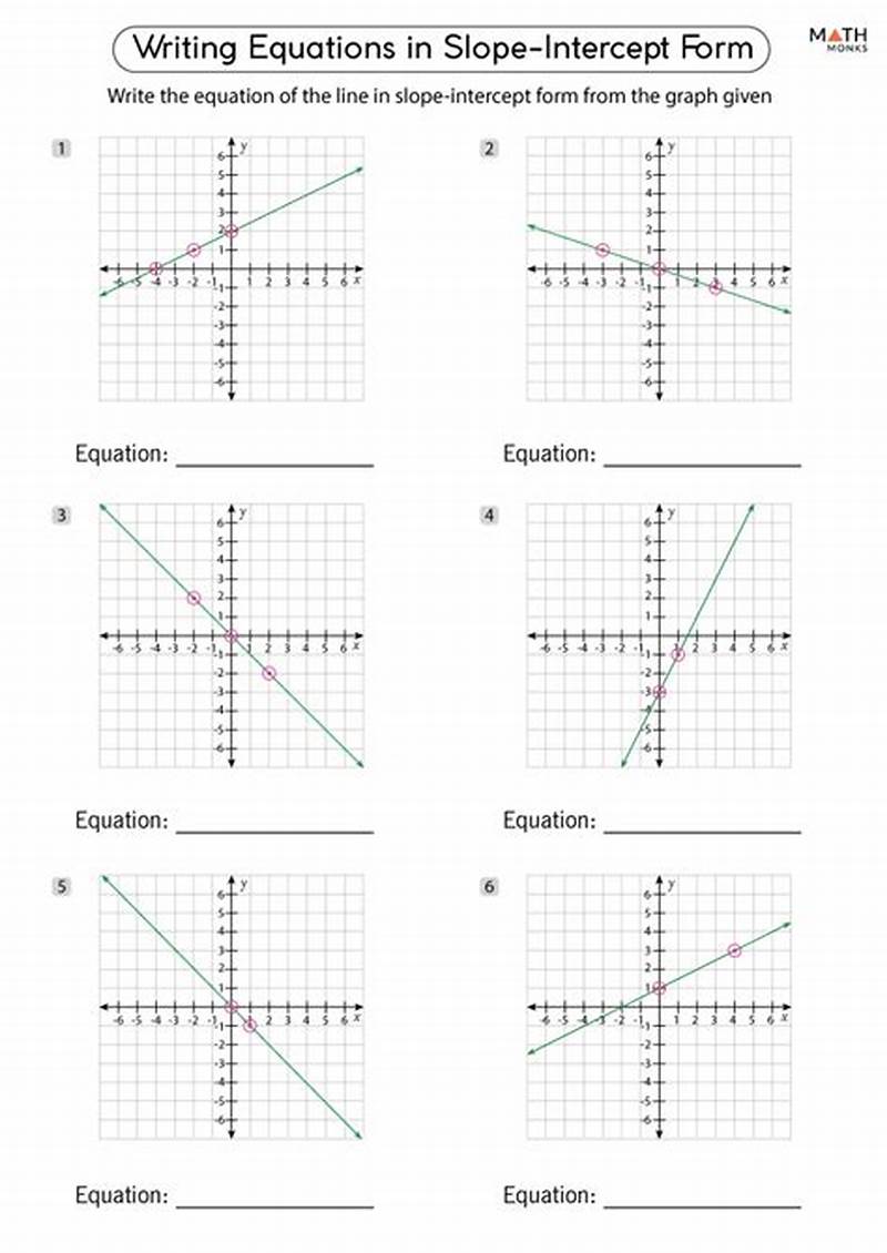 Write Equations In Slope Intercept Form Worksheet