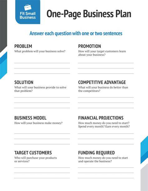 Writing A Business Plan Template