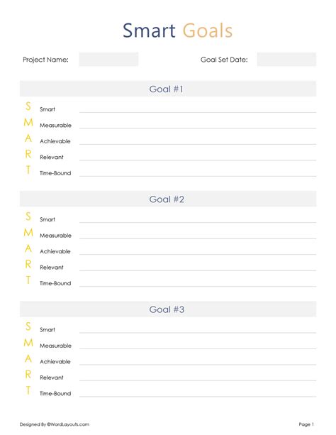 Writing A Smart Goal Template