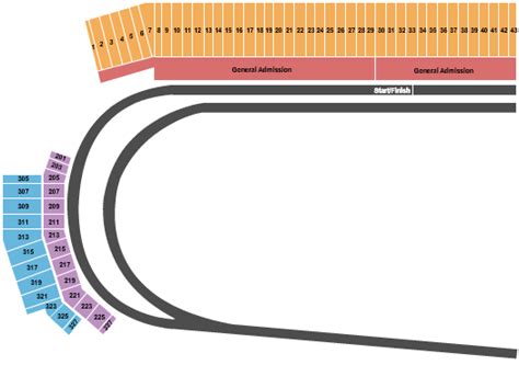 Wwt Raceway Seating Chart