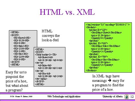 vs HTML
