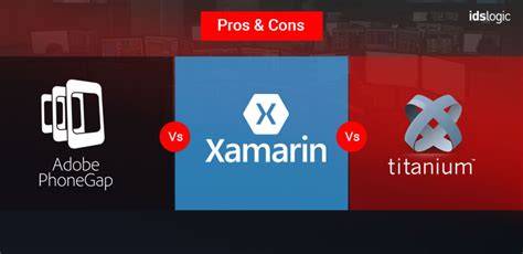 Xamarin 20 vs Appcelerator Titanium vs PhoneGap duplicate