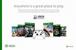 Xbox Play Anywhere On PC
