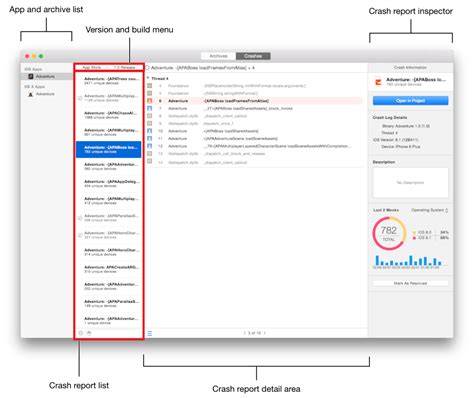 Xcode 6 crashes on submitting Archive