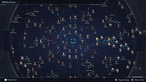 Xenoblade Affinity Chart