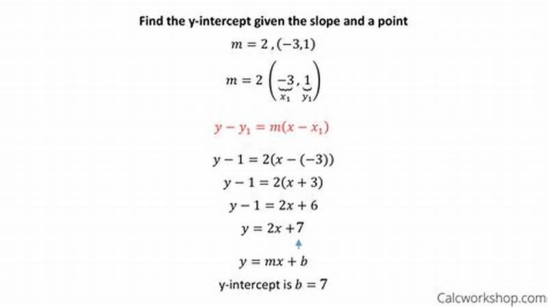 Y Intercept Form Examples