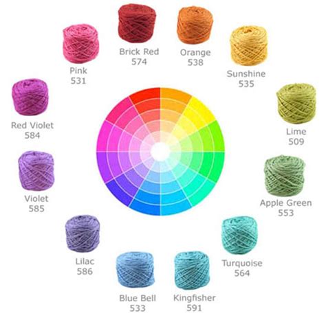 Yarn Color Combination Chart