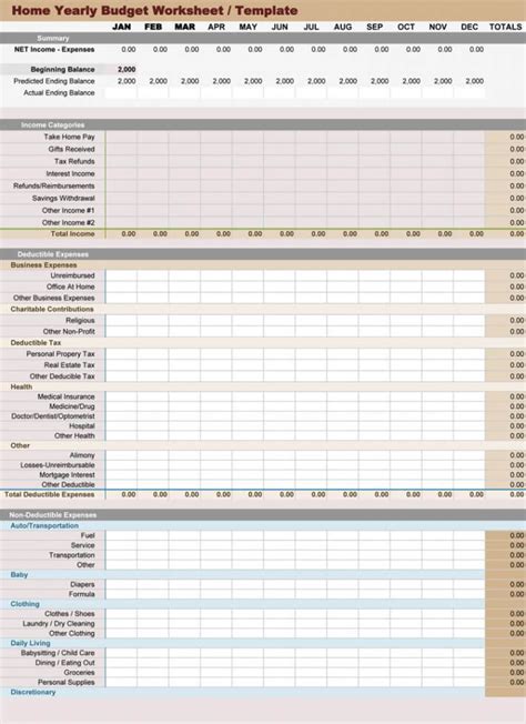 Yearly Budget Template Excel