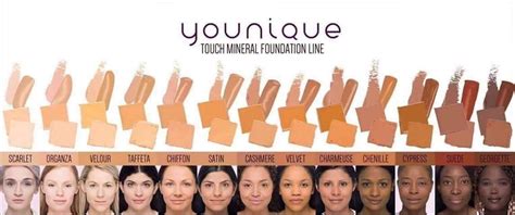Younique Color Status Chart