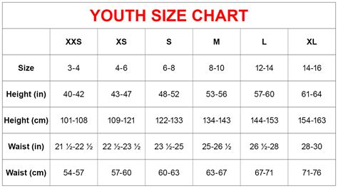 Youth Sizing Chart By Age