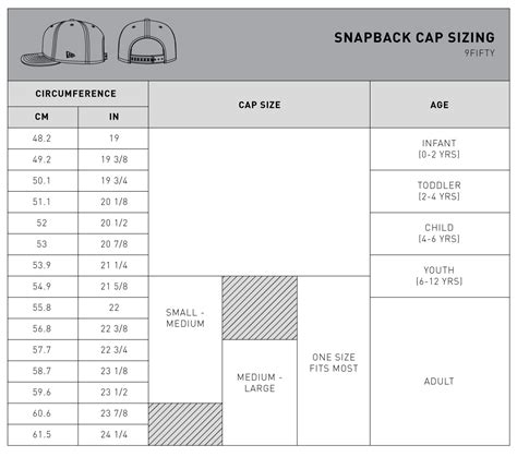 Youth Snapback Size Chart