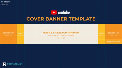 Youtube Banner Dimensions Template