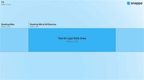 Youtube Banner Template And Size Guidelines