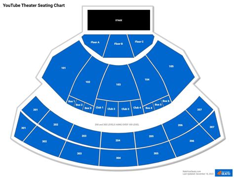 Youtube Theater Seating Chart