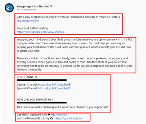 Youtube Video Description Template