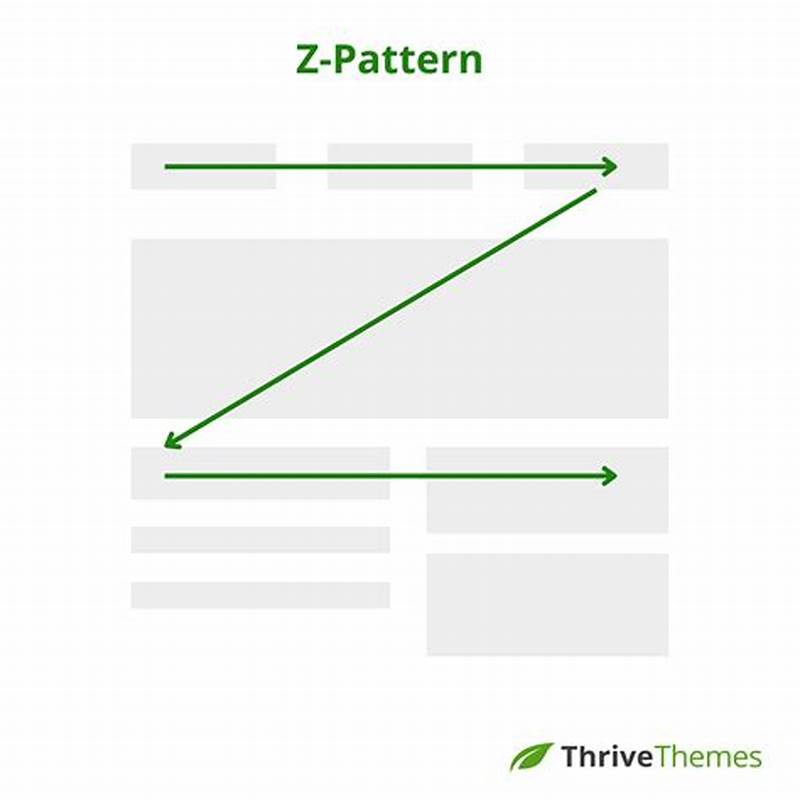 Z Pattern Layout