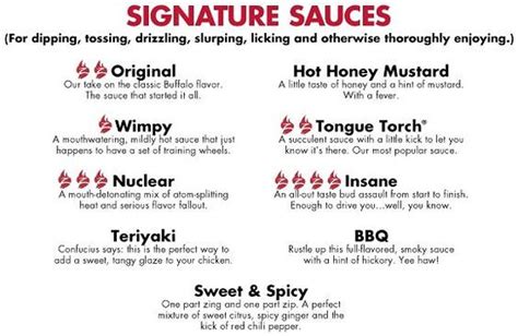 Zaxbys Sauce Chart