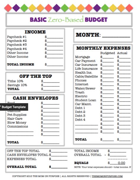Zero Based Budget Template