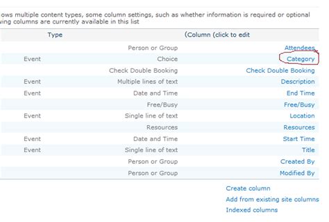 _catalogs Lt Forms Allitems.aspx