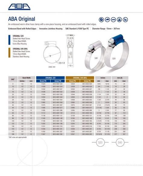 Aba Clamps Catalog