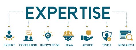 access to expertise