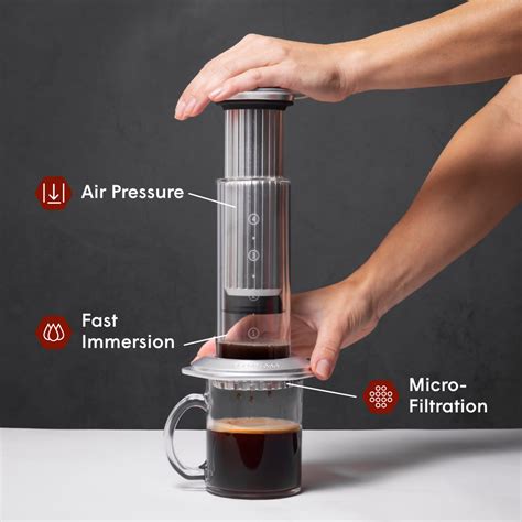 Aeropress