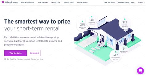 airbnb competitive pricing