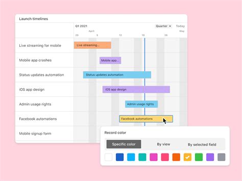 Airtable Gantt Chart Features