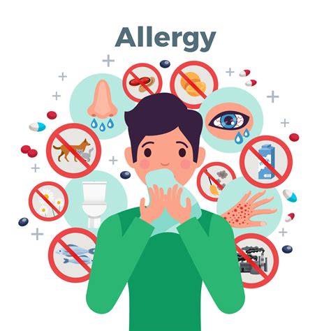 alergi