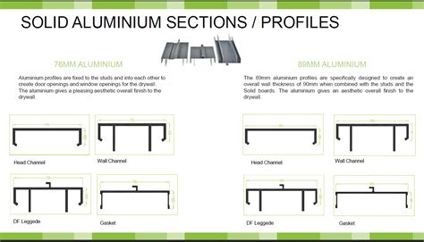 Aluminium Sections Catalogue