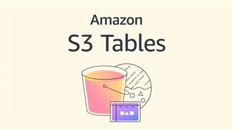 Amazon S3 Tables Catalog For Apache Iceberg