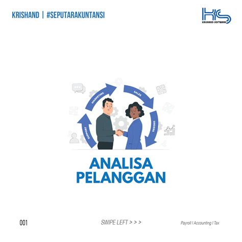 Analisis Pelanggan