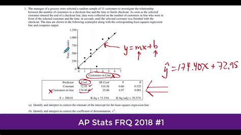Ap Stats Frq Walkthrough