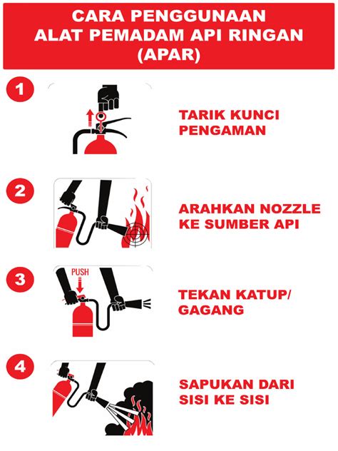 APAR
