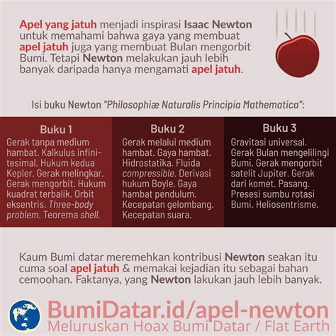 apel jatuh